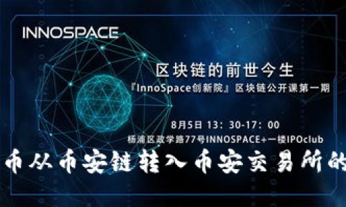 如何将TP币从币安链转入币安交易所的详细指南